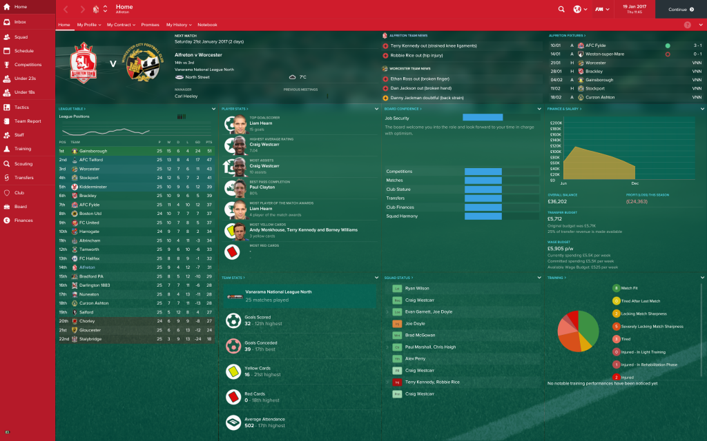 Football Manager 2017