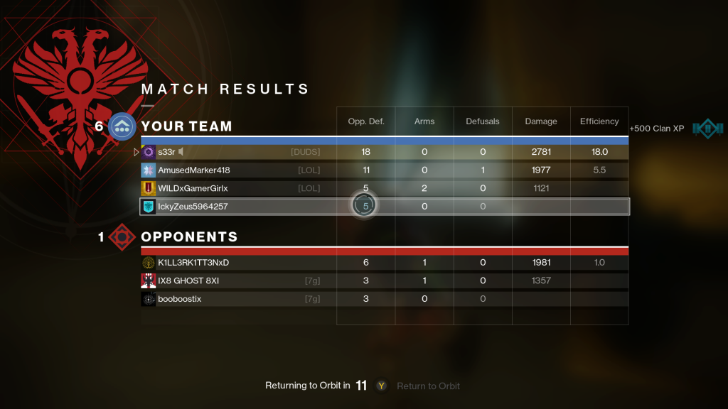 Well, erm, that was unexpected