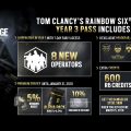 3 Year Pass Now Available For Tom Clancy’s Rainbow Six Siege