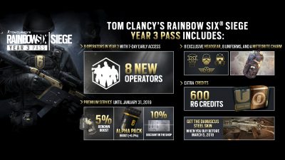 3 Year Pass Now Available For Tom Clancy’s Rainbow Six Siege