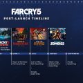Far Cry 5: Hours of Darkness Launches on June 5