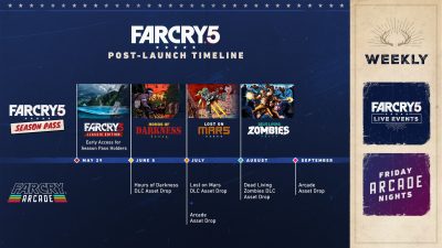 Far Cry 5: Hours of Darkness Launches on June 5