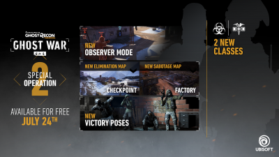 UBISOFT DETAILS SPECIAL OPERATION 2 FOR TOM CLANCY’S GHOST RECON® WILDLANDS, COMING JULY 24