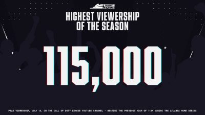 Call of Duty League hits high viewership, playoffs/championship details revealed