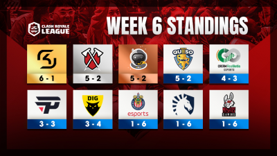 CRL West Regular heads into its final two weeks