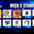 CRL West results show Misfits pulling off huge upset, schedule released for upcoming weekend