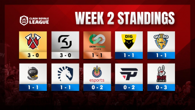 Tribe and SK going head-to-head in Clash Royale League West this weekend