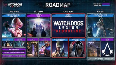 Ubisoft Announces Free Download of Watchdogs Legion