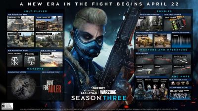 Call of Duty: Black Ops Cold War and Warzone Season 3