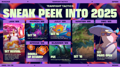 Riot Games Shares 2025 TFT Sneak Peek Content at Macao Open