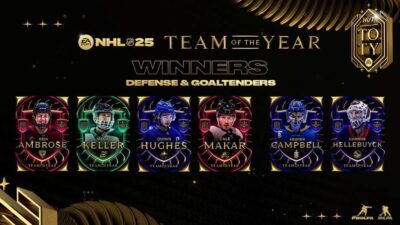 NHL 25’s Team of the Year winners announced (Defensive category)