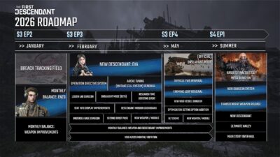 The First Descendant Roadmap 2026 unveiled, more vids