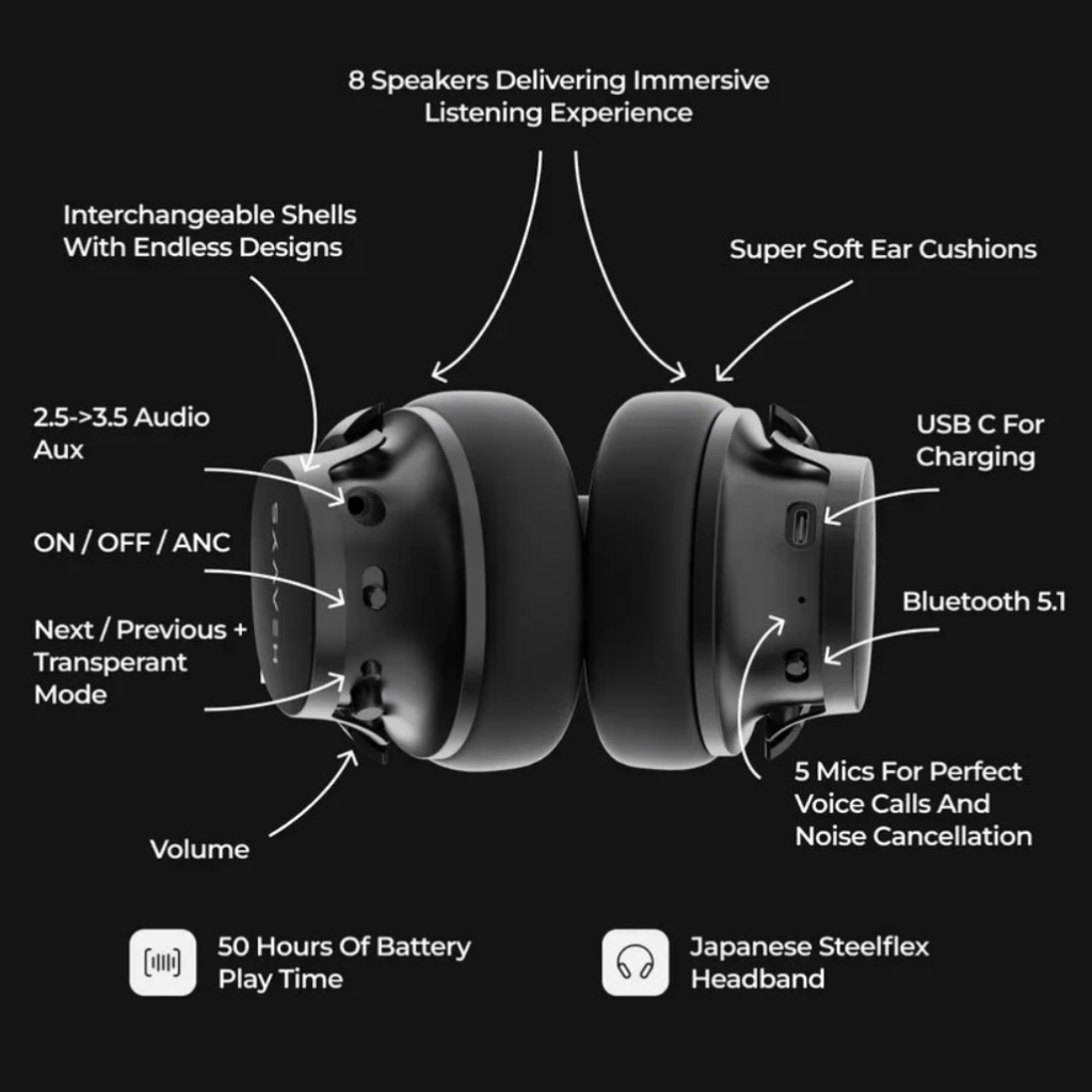 Heavys H1H Headphones review