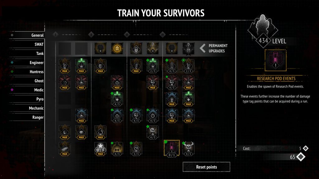 Yet Another Zombie Survivors review